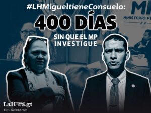 572 días en los que el MP ratifica su protección oficiosa a Miguel Martínez