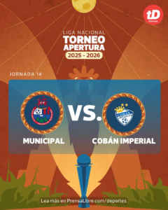 EN VIVO| Municipal vs Cobán Imperial por la jornada 14 del torneo Apertura 2025