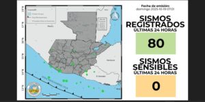 El Insivumeh monitorea una secuencia de 80 sismos registrada en Guatemala; varios eventos se localizan en Jutiapa, sin reportes de daños. (Foto Prensa Libre: Captura de pantalla de publicación de Insivumeh)